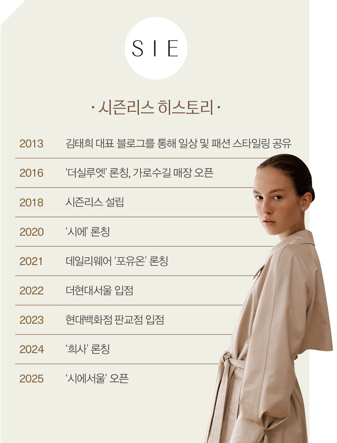 블로그 마켓에서 300억 대박? '시즌리스' 여성복 강자로 떠올라 1047-Image